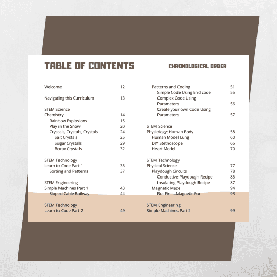 Discovering STEM Table of Contents